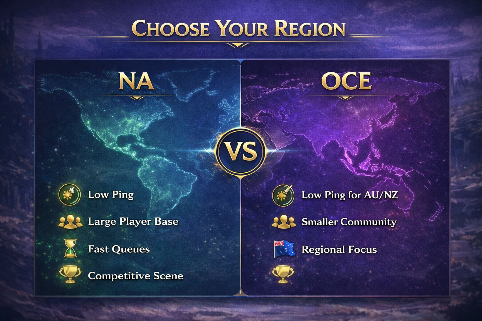 NA vs OCE LoL smurf accounts comparison