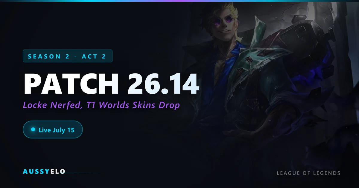 League of Legends Patch 26.14 champion changes preview