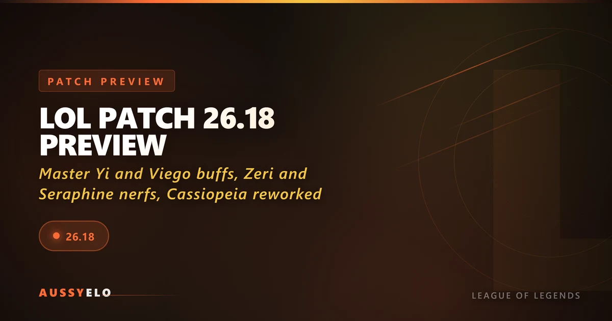 League of Legends Patch 26.18 preview featuring Master Yi, Viego and the Cassiopeia rebalance