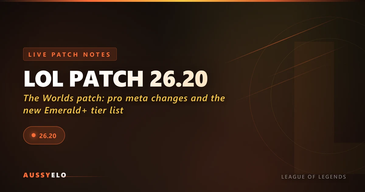 Branded League of Legends Patch 26.20 Worlds patch notes graphic