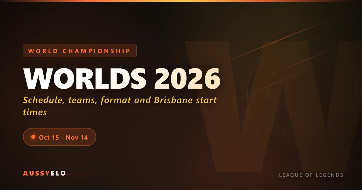 Branded League of Legends Worlds 2026 schedule and format graphic